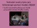 SIBAM_felinoterapie_prezentace.pptx